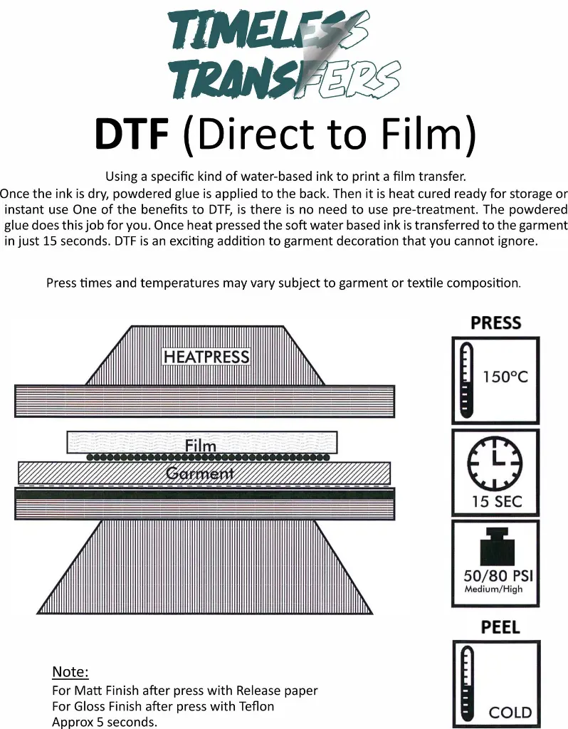 Pressing Instructions.webp