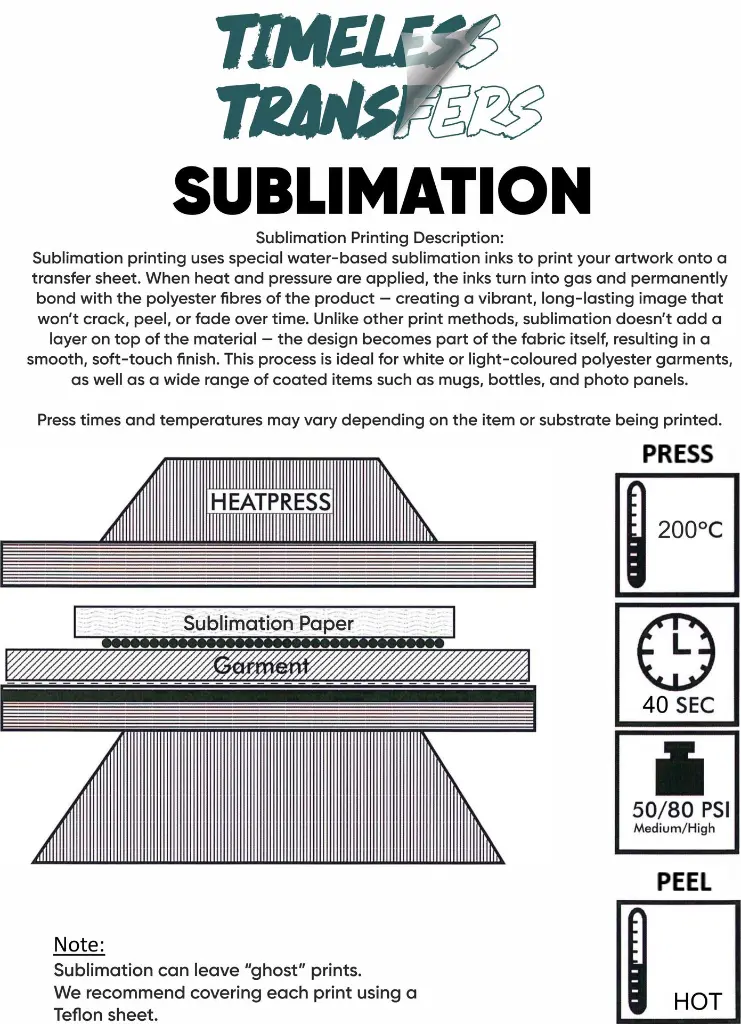 Pressing Instructions Sublimation.webp